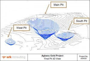 Endeavour expects production of gold to come from three open pits at the Agabou mine over the life of the project (Image: Endeavour Mining Corp.)