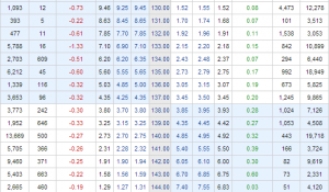 GLD_June_Options_all