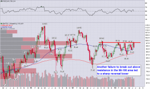 Crude_Weekly_6.21.2013