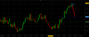 EUR_USD_6.21.2013