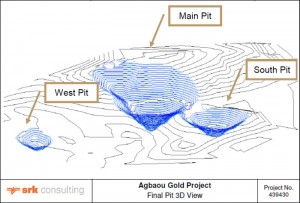 Agbaou site plan (Company)