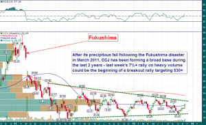 CCJ_Weekly_11.22.2013