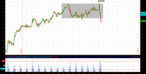 ES_Hourly