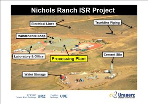 The Nichols Ranch Project processing facility will be complete within next few months, says the company