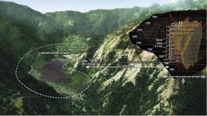 Continental is almost complete the processing of underground material (source: Continental Gold)