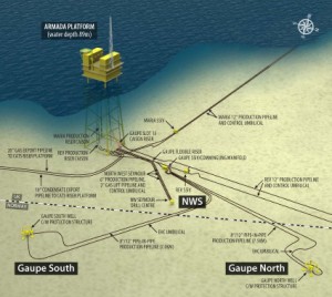 Lundin Petroleum currently produces 35,000boe/d but is ontrack to double that over the next few year (Photo: Lundin Petroleum)