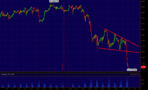 ES_hourly_2.3.2014