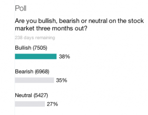 Yahoo_Survey