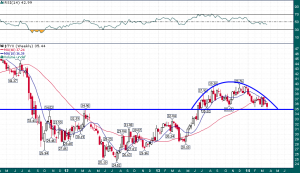 30-year_yields_weekly