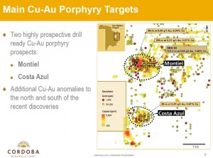 There are two main targets on the project: Montiel and Costa Azul (Source: Cordoba Minerals Corp.)