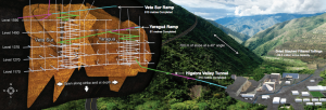 Continental Gold submitted the modification to their environmental permit for infrastructure plans in Dec 2013 (Source: Continental Gold)