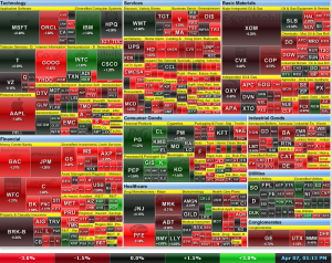 Heat_Map