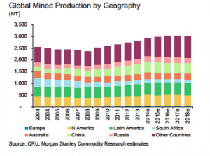 Gold_mining