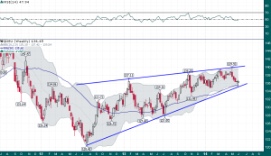 EUR_USD_6.6.2014