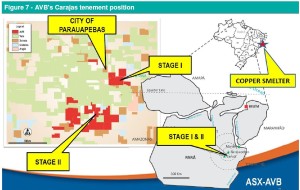 Avanco's projects are located in the Carajas Province of Brazil (Image: Avanco Resources)