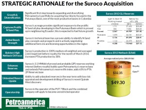 Strategic rationale for Petroamerica's offer (Image: Petroamerica Oil Corp.)