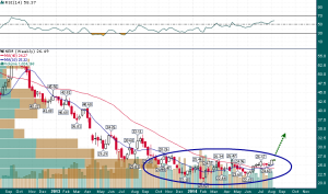 NEM_Weekly_8.11.2014