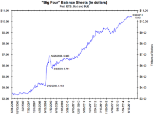 CB_Balance_Sheets