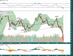 CDNX_Daily_9.23.2014