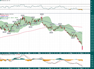 EUR_USD_9.4.2014