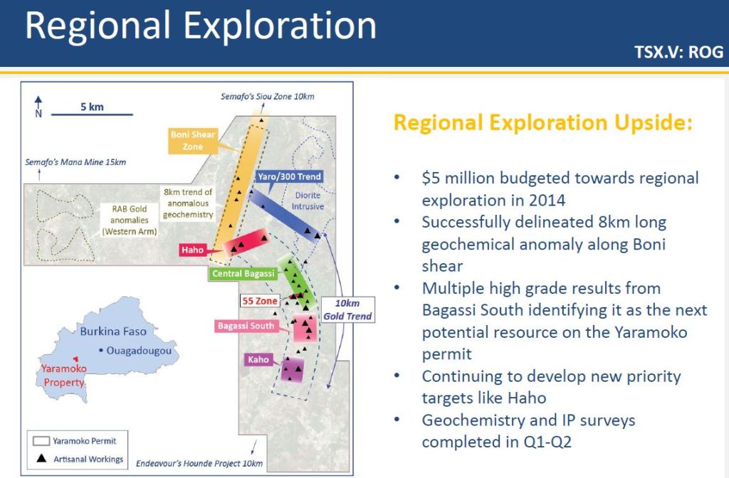 Bagassi South is located 1.8km from the 55 Zone which hosts the 810,000 ounces of 15.8g/t gold resources (Image: Roxgold Inc.)