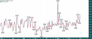 Equity_put_call