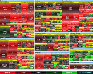 Heat_Map