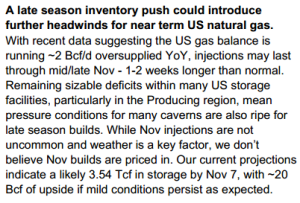 Nat_Gas_Inventories