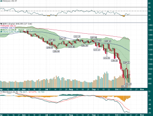 SPX_2008