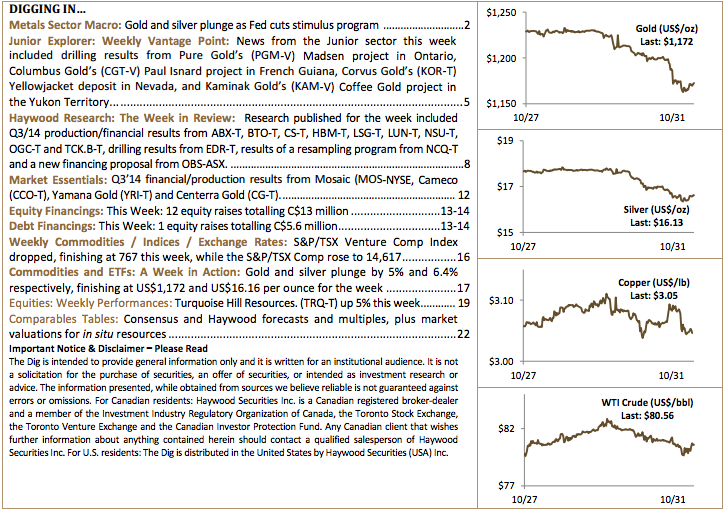 Screen shot 2014-10-31 at 3.52.52 PM