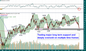 WTIC_Weekly_10.21.2014