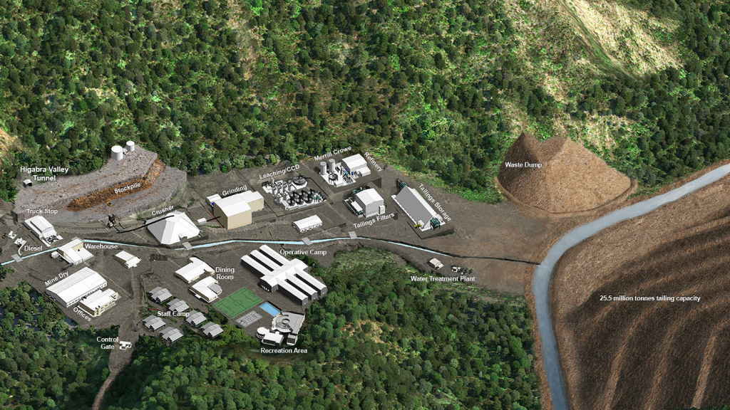 Future site plan at Buritica showing the location of the $188 million process plant and tailings facilities (Image: Continental Gold Ltd.)