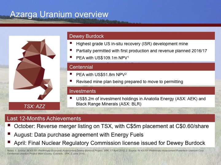 Azarga Uranium overview